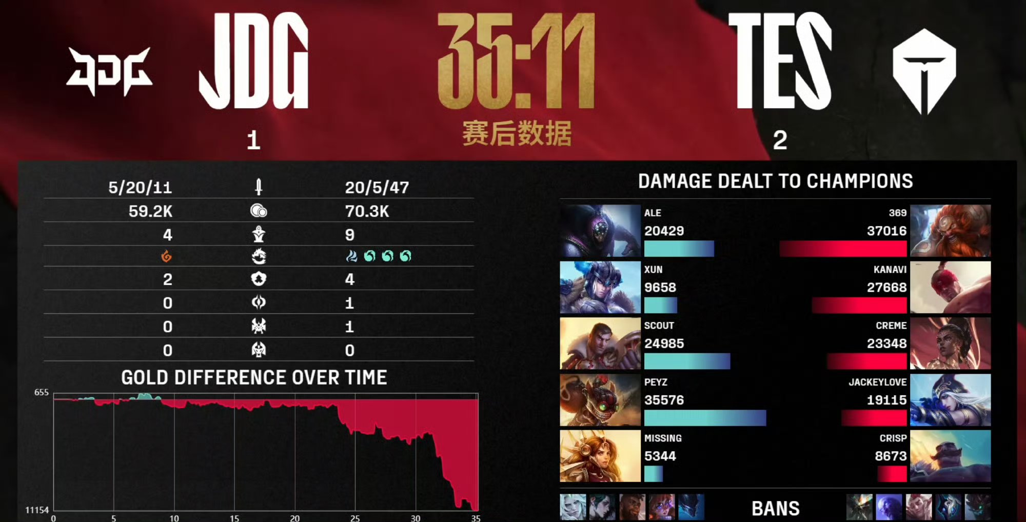 亚博-TES引发争议！，巴特勒官方宣布出色防守新规赢得满堂喝彩-亚博