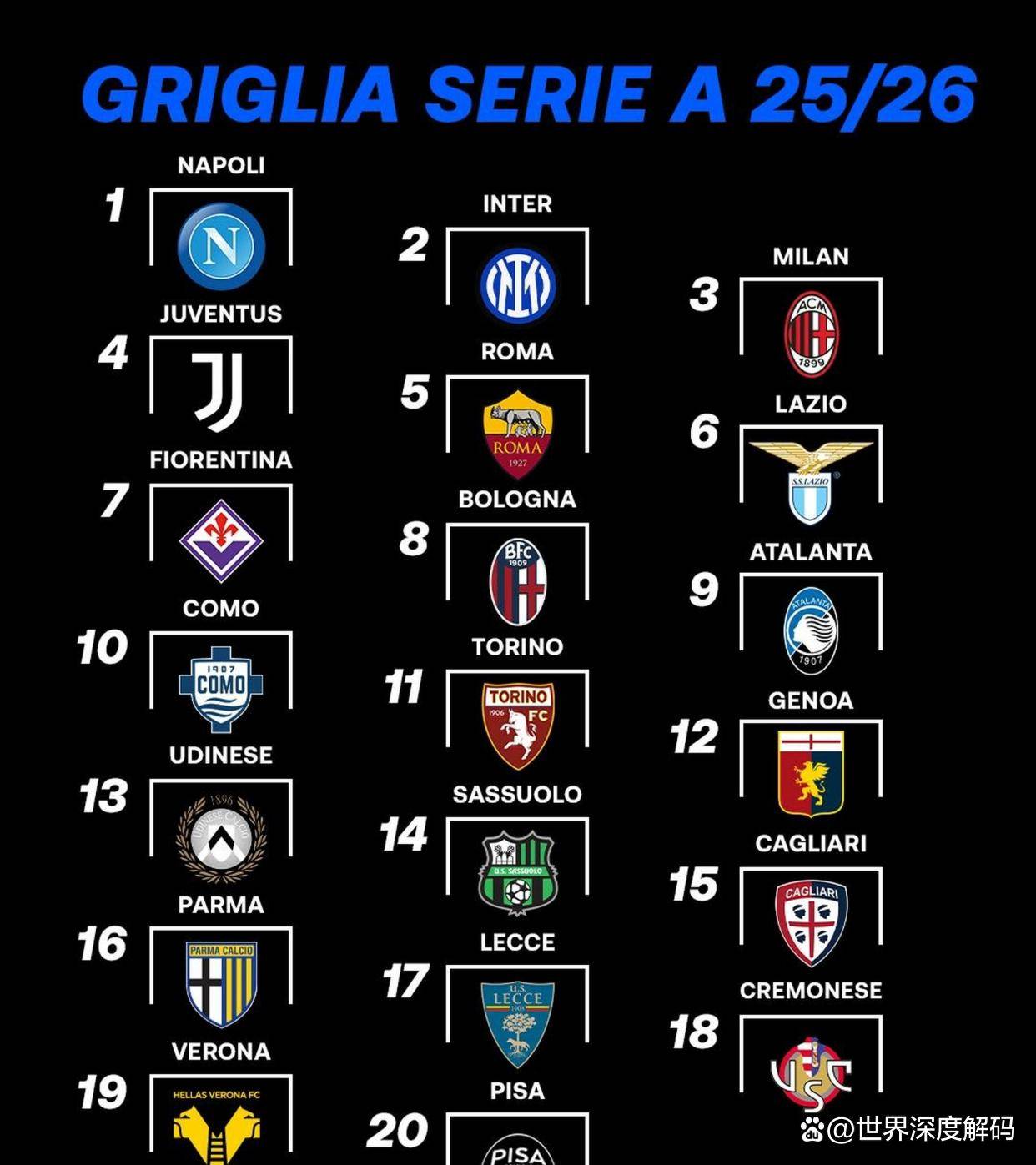 亚博体育-今晚国际米兰调整名单以备意甲；门线救险环节打磨；管理层满意；赛季目标并未改变的简单介绍-亚博体育